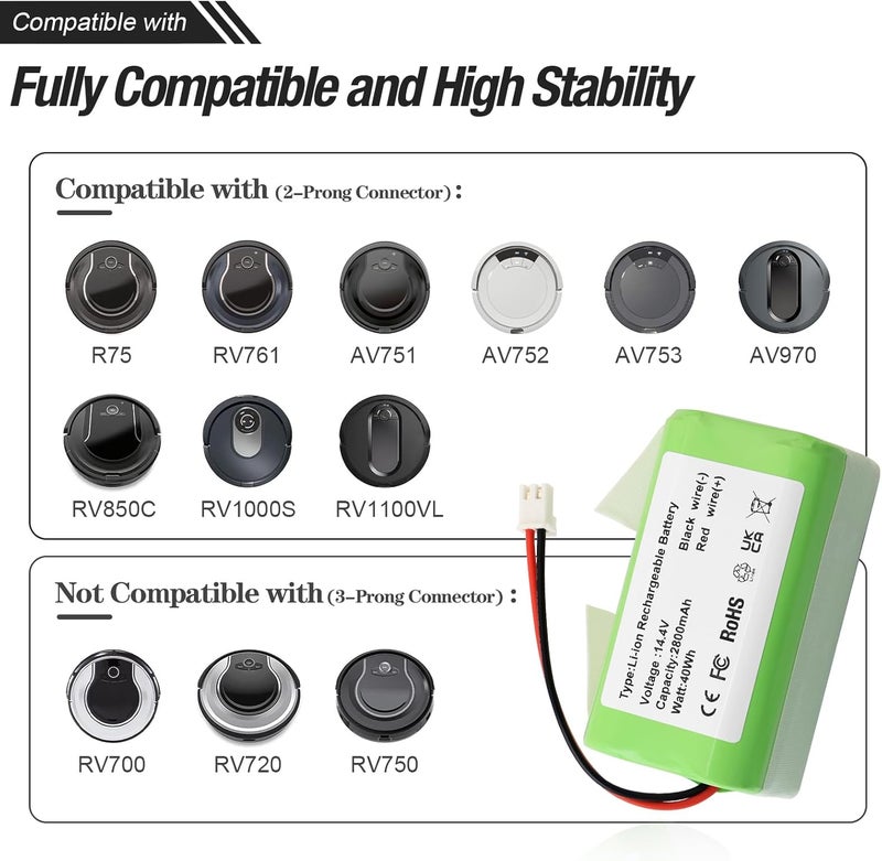 ZTHY RVBAT85005 Battery Replacement for Shark Matrix Robot Vacuum RV761 RV761R00US RV9123S RV9123S1US RV2001WD RV2001DRUS RV2001WRUS AV2310 RV2320S RV2360AE UR2350AE RV2310 RV2310CDUS UR2360EEUS RVBAT850 - Image 3